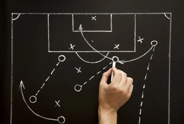 Football Formations